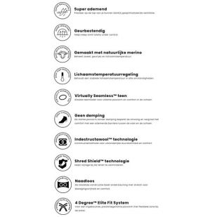 Smartwool Fietssokken met print Zero Cushion Rugged Ride Crew